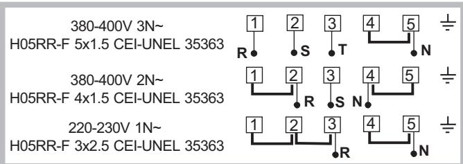 380-400V 3N~ H05RR-F 5x1.5 CEI-UNEL 35363 380-400V 2N~ H05RR-F 4x1.5 CEI-UNEL 35363 220-230V 1N~ H05RR-F 3x2.5 CEI-UNEL 35363