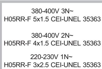 380-400V 3N~ H05RR-F 5x1.5 CEI-UNEL 35363 380-400V 2N~ H05RR-F 4x1.5 CEI-UNEL 35363 220-230V 1N~ H05RR-F 3x2.5 CEI-UNEL 35363
