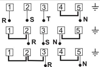 1 2 3 4 5 R S T N 1 2 3 4 5 R S N 1 2 3 4 5 R N