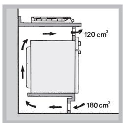 120 cm² 180 cm²