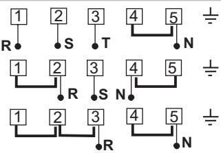 1 2 3 4 5 R S T N 1 2 3 4 5 R S N 1 2 3 4 5 R N