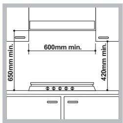 INDESIT PIM 604 IX - Empotramiento - 1
