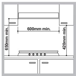 INDESIT PIM 604 IX - Inbouw - 1