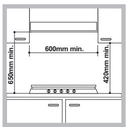 INDESIT PIM 604 IX - Fitting the appliance - 1