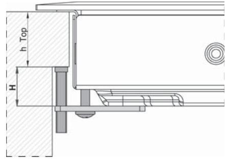 INDESIT IVIA 640 C - Aération - 4