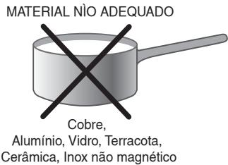 INDESIT IVIA 640 C - Conselhos práticos para utiliser esta aparenhagem - 2