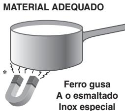 INDESIT IVIA 640 C - Conselhos práticos para utiliser esta aparenhagem - 1