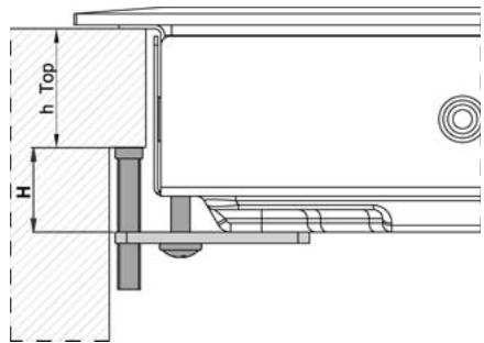 INDESIT IVIA 640 C - Aerazione - 4