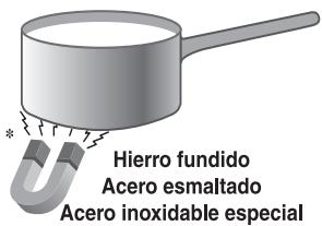 INDESIT IVIA 640 C - Consejos practicos para el uso del aparato - 1