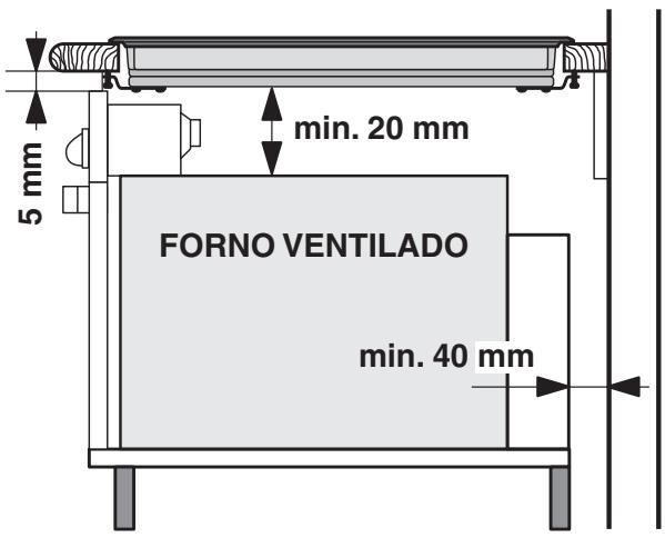 INDESIT IVIA 640 C - Ventilação - 4
