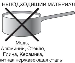 INDESIT IVIA 640 C - IpaKTHueckne COBeTbI NO 3KcNJIyaTaCuINn3dEIny - 2