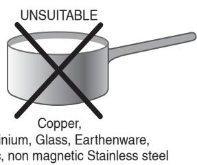 INDESIT IVIA 640 C - Practical advice on using the appliance - 2