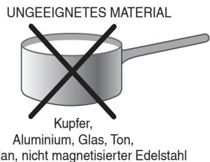 INDESIT IVIA 640 C - Praktische Ratschläge zum Einsatz des Gerätes - 2