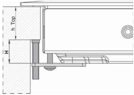 INDESIT IVIA 640 C - Belüftung - 4
