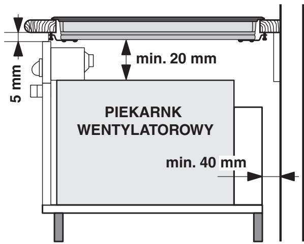 INDESIT IVIA 640 C - Obieggowietrza - 2