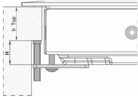 INDESIT IVIA 640 C - Ventilação - 6