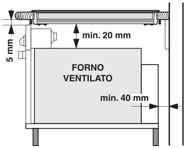 INDESIT IVIA 640 C - Aerazione - 2
