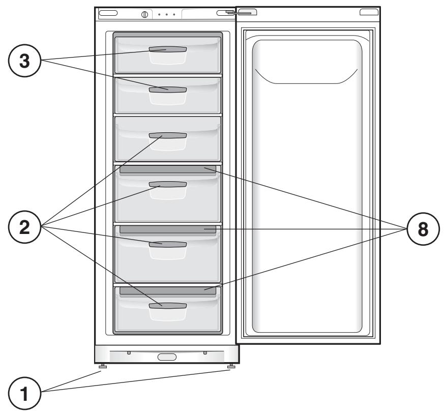 INDESIT UFAN 400S - Översiktsvy - 2
