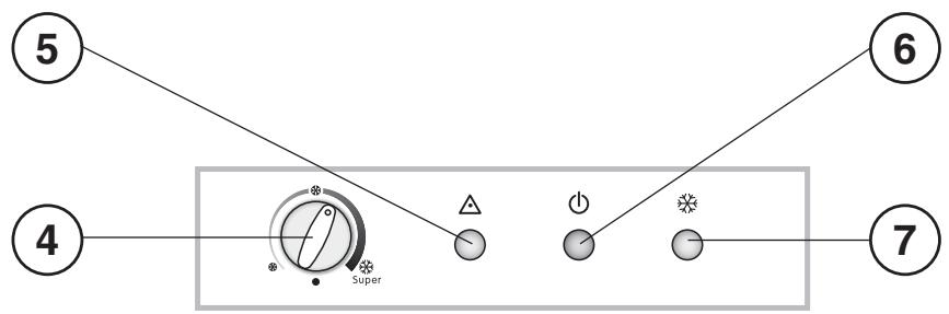 INDESIT UIAA 10 - Översiktsvy - 1