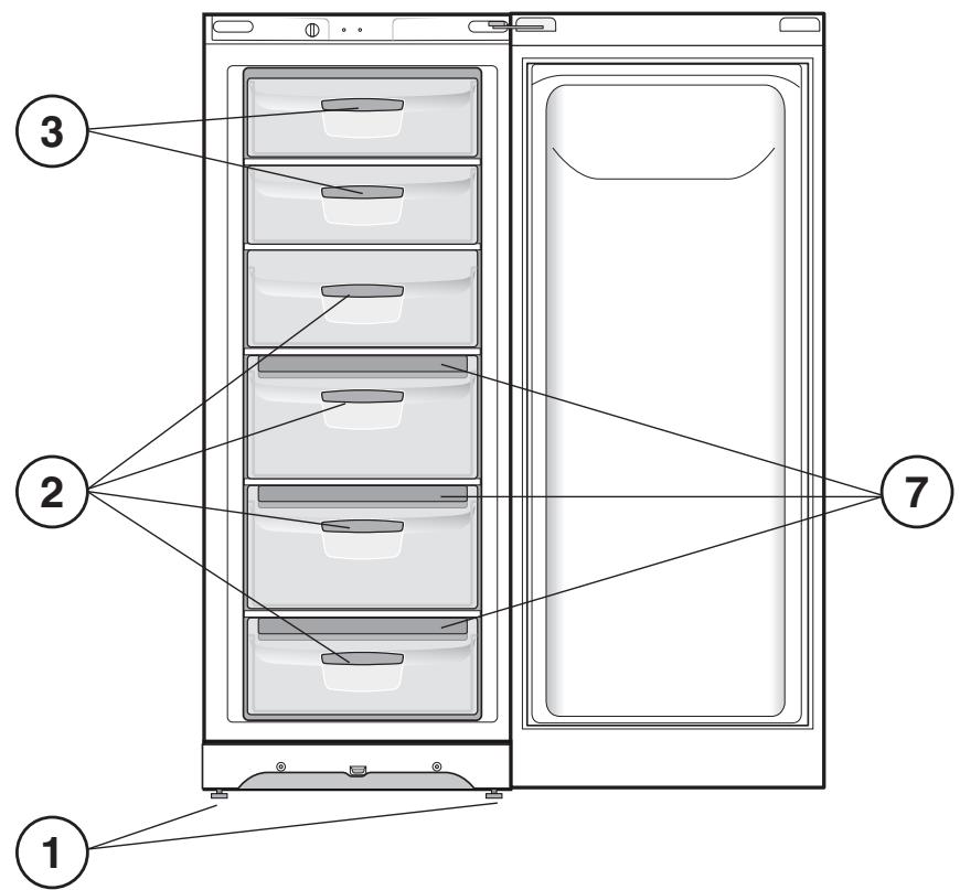 INDESIT UIAA 12 S.1 - Komplet oversigt - 2
