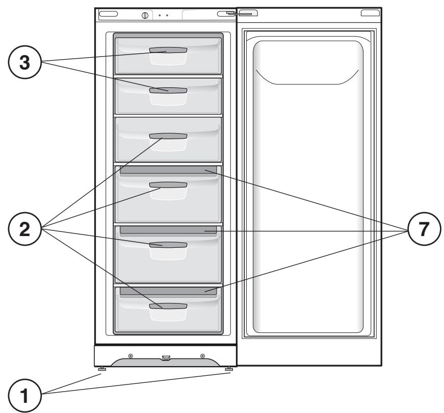 INDESIT UIAA 12 S.1 - IT - 2