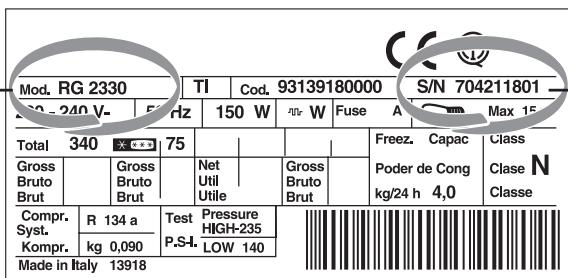 INDESIT UIAA 12 S.1 - Ne vous adressez jamais à des techniciens non agréés et exigez toujours l'installation de pièces détachées originales. - 2