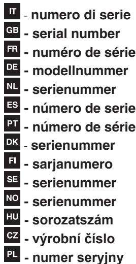 INDESIT UIAA 12.1 - Uppge: - 3