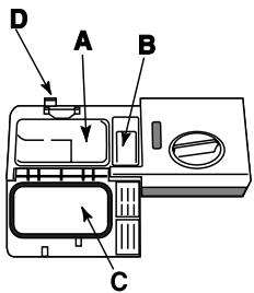 INDESIT DSG573, DSG573NX, DSG 573 - Carregar o detergente - 1