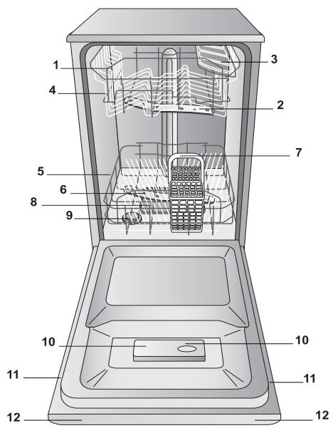 INDESIT DSG573,  DSG573NX,  DSG 573 - Advice regarding the first wash cycle - 5