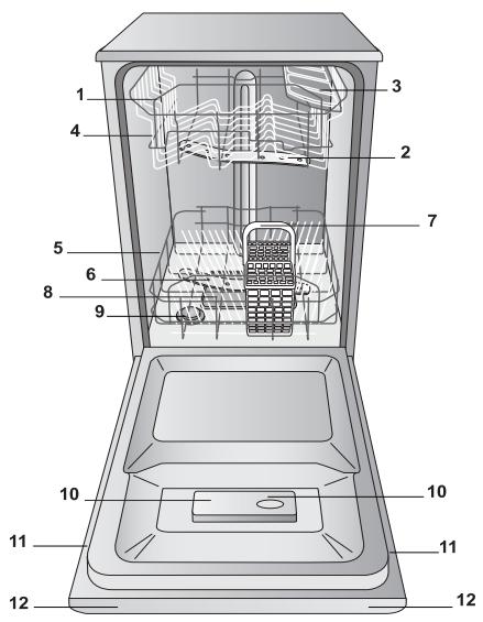 INDESIT DSG573, DSG573NX, DSG 573 - Beschrijving van het apparaat - 1