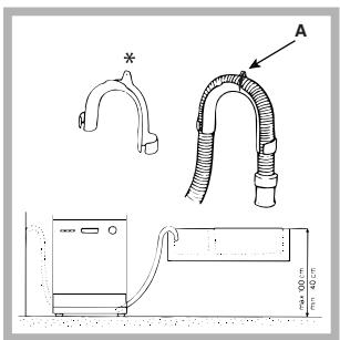 INDESIT DSG573, DSG573NX, DSG 573 - Raccord du tuyau d'évacuation de l'eau - 1