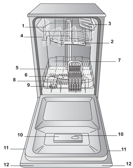 INDESIT DSG573, DSG573NX, DSG 573 - Avvertenze per il primo lavaggio - 1