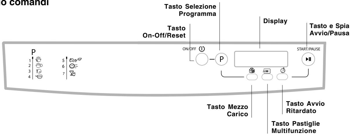 INDESIT DSG573, DSG573NX, DSG 573 - Avvertenze per il primo lavaggio - 2