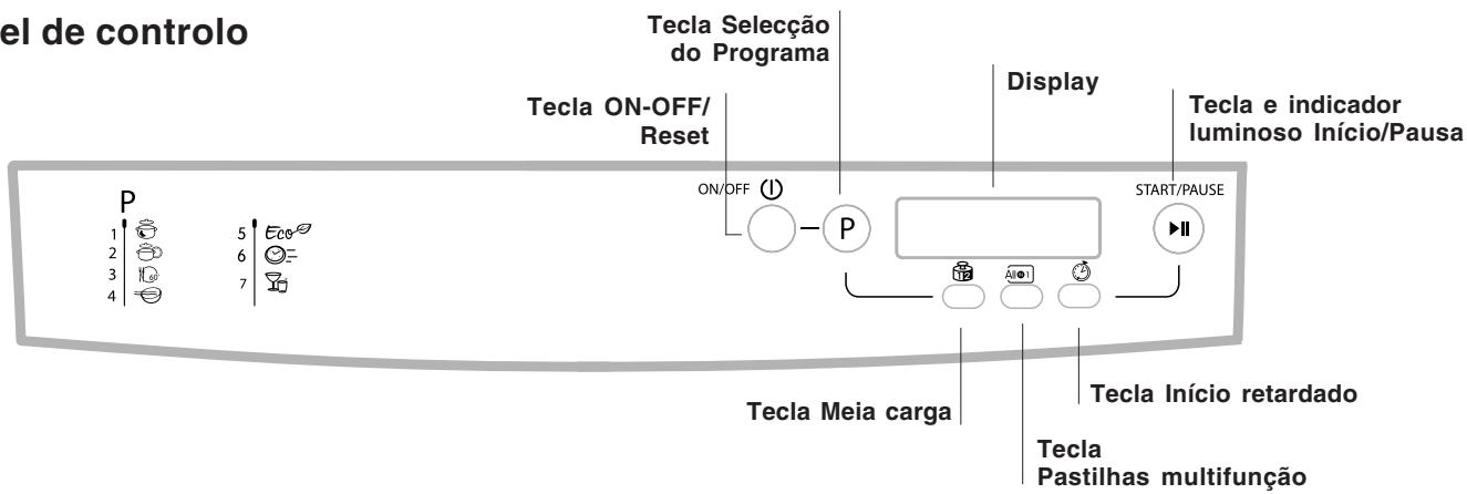 INDESIT DSG573, DSG573NX, DSG 573 - Advertências para a primeira lavagem - 6