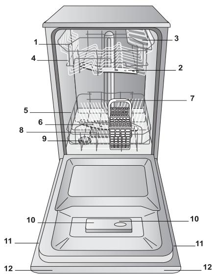 INDESIT DSG573, DSG573NX, DSG 573 - Advertências para a primeira lavagem - 5