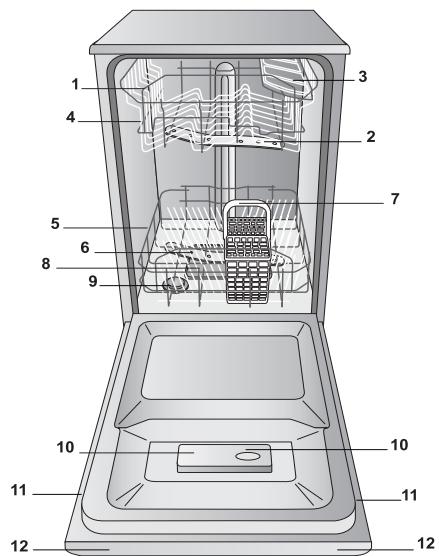 INDESIT DSG573NX - Vue d'ensemble - 1
