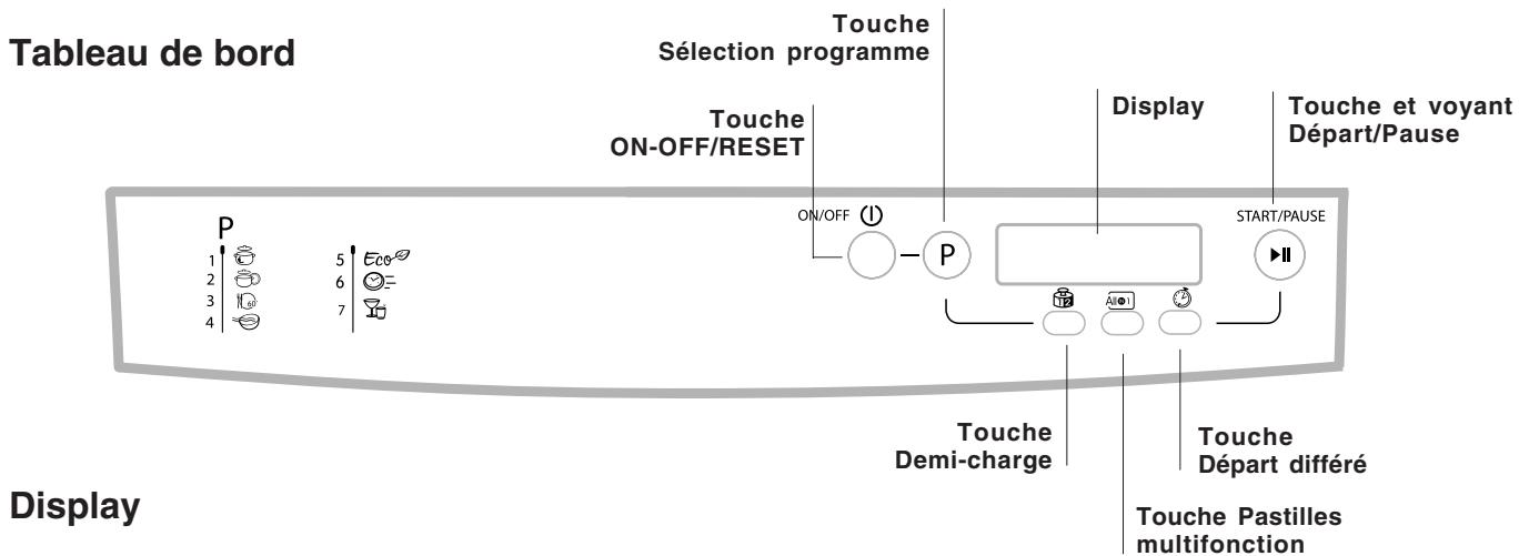 INDESIT DSG573NX - Vue d'ensemble - 2