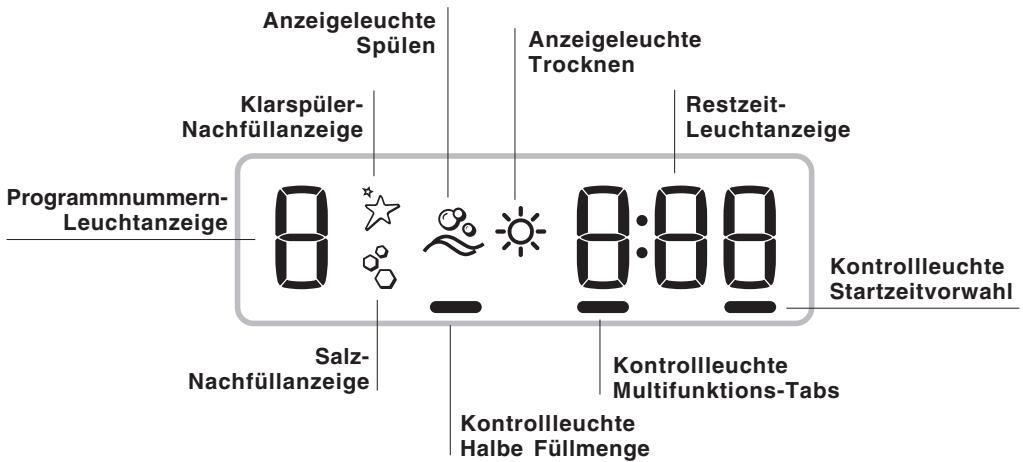 INDESIT DSG573NX - Hinweise zur ersten Inbetriebnahme - 4