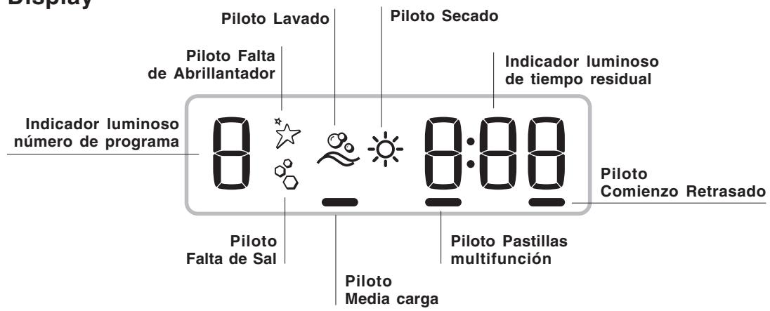 INDESIT DSG573NX - Advertencias para el primer lavado - 3