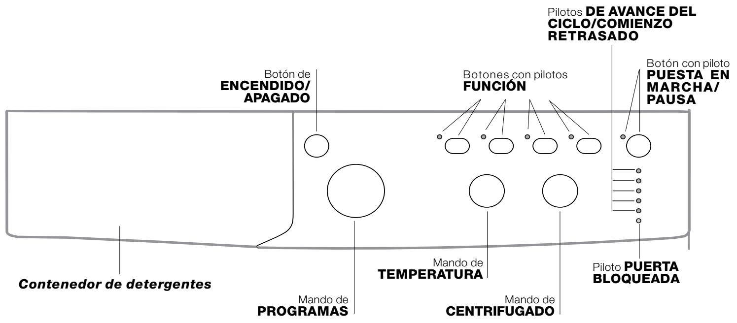INDESIT IWC 6125 - Panel de control - 1