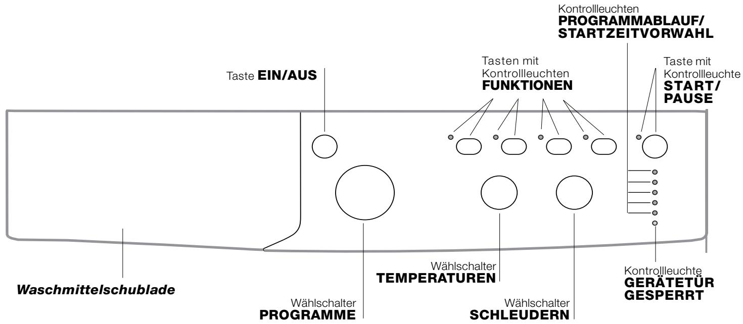 INDESIT IWC 6125 - Bedienblende - 1
