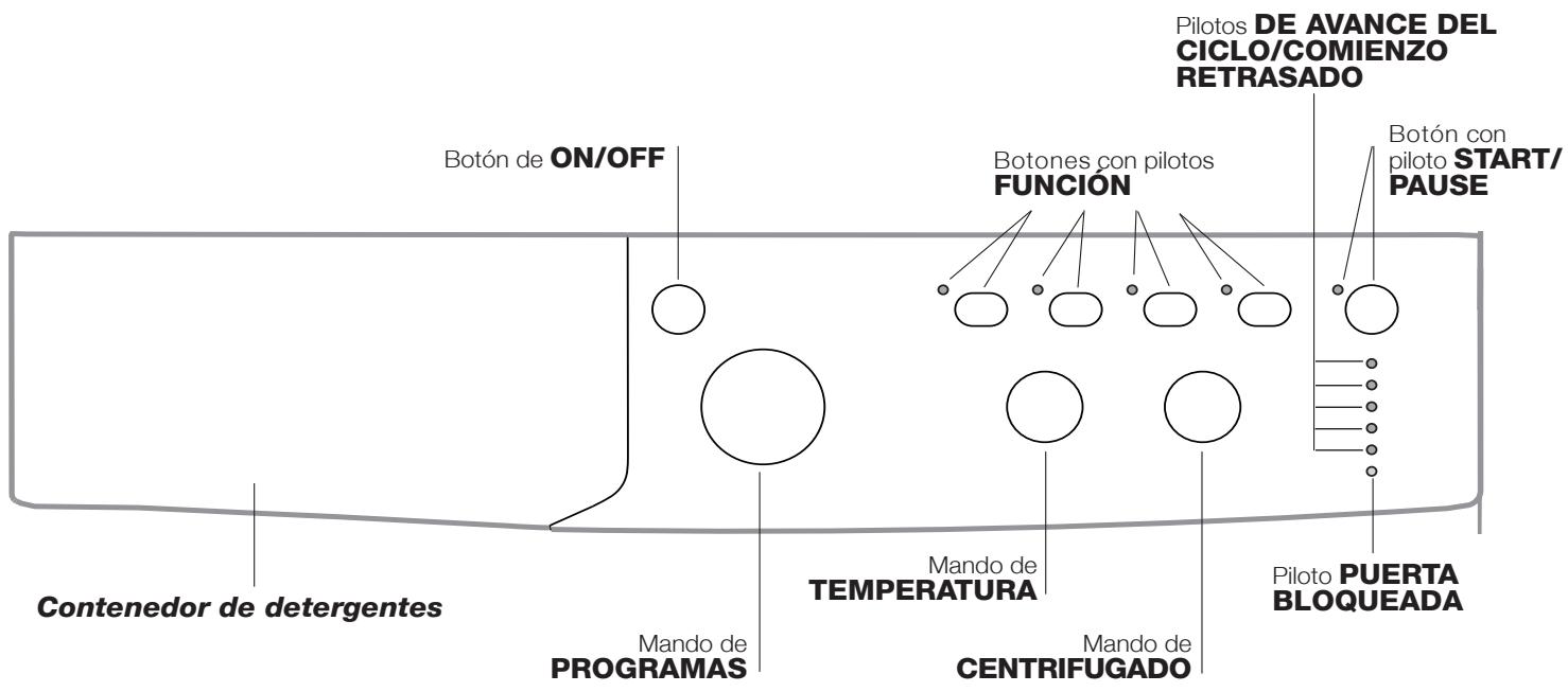 INDESIT IWC71251C FR - Panel de control - 1