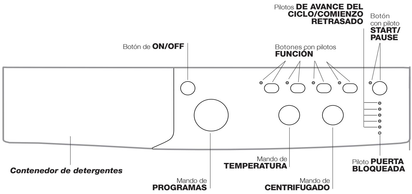 INDESIT IWC 5125 FR - Panel de control - 1