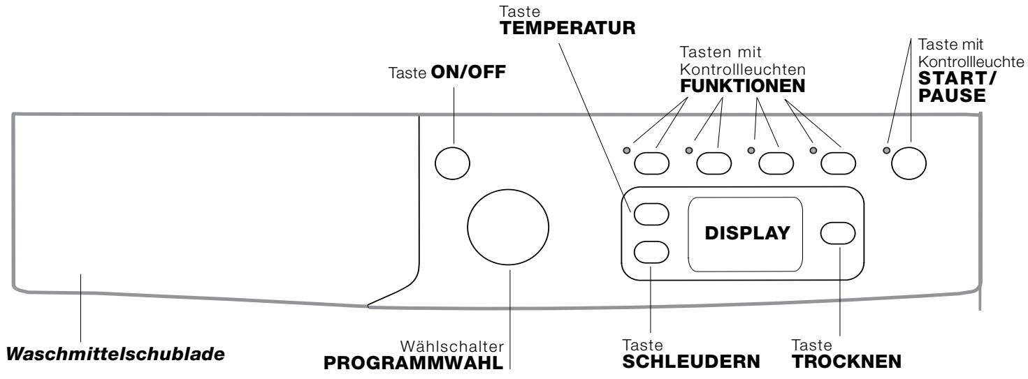 INDESIT IWDE 7145 B - Bedienblende - 1