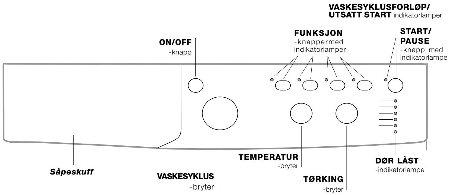 INDESIT IWDC 71680 - Kontrollpanel - 1