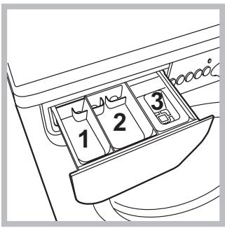 INDESIT IWDC 71680 - Tiroir à produits lessiviels - 1