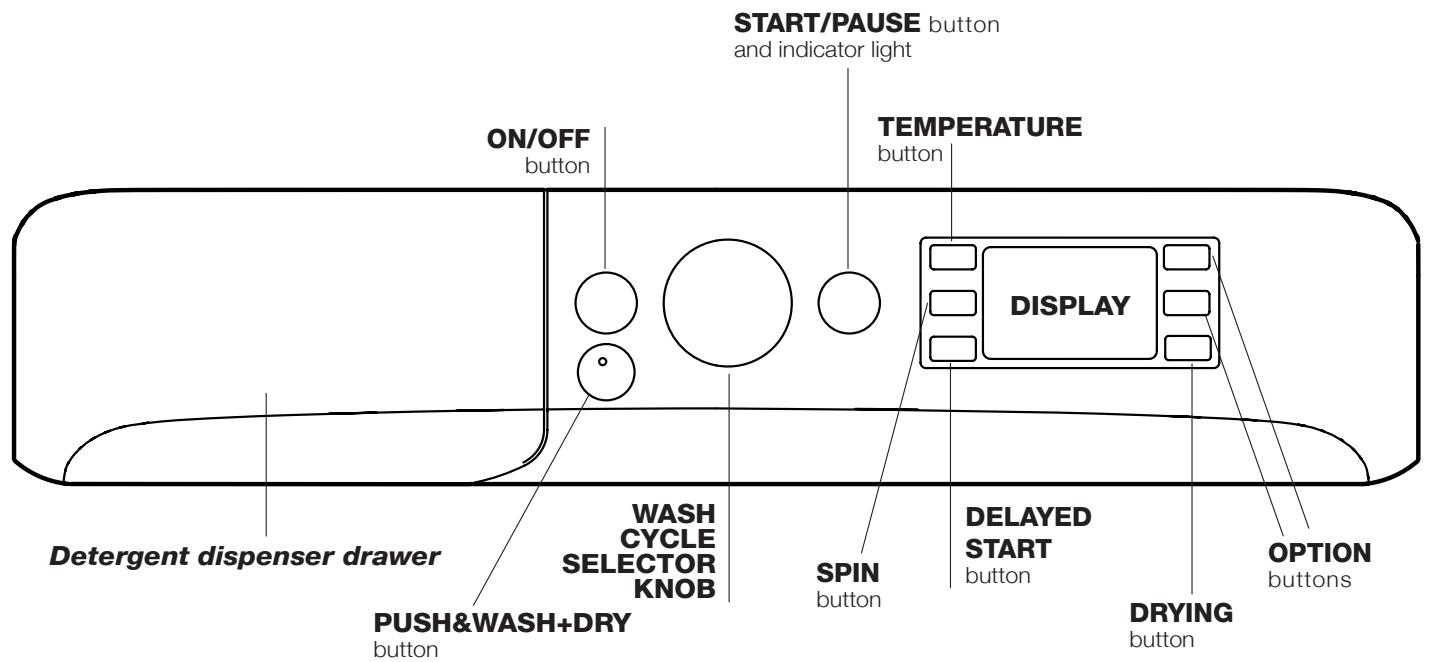 INDESIT XWDE751680XKFR,  XWDE 751680X W FR - Control panel - 1