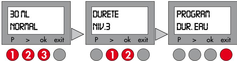 MAGIMIX 11401, 11403, 11405, 11407, 11408 /11410, 11411, 11412, 11414 - Niveau de durée d'eau - 2