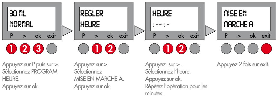 MAGIMIX 11401, 11403, 11405, 11407, 11408 /11410, 11411, 11412, 11414 - Réglage des heures de mise en marche automatique - 1