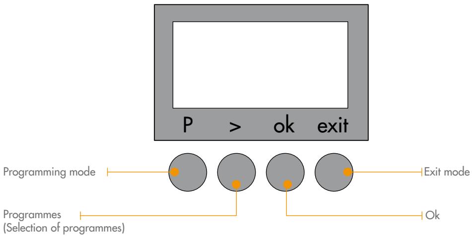 MAGIMIX 11407 - Read these safety instructions carefully before using your machine. - 9